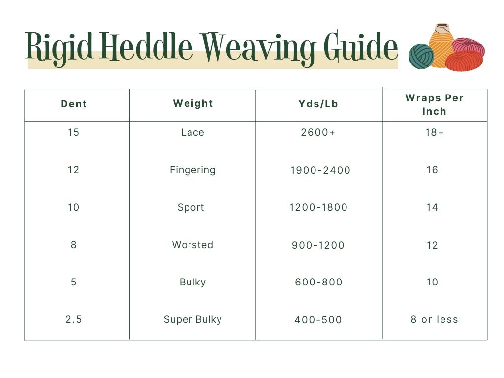 rigid-heddle-weaving-guide.jpg